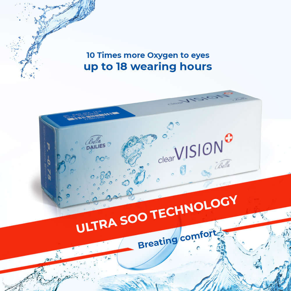 Bella Clear Vision - Single Pair - 1001eyewear