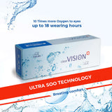 Bella Clear Vision - Single Pair - 1001eyewear